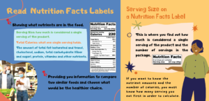 Read more about the article Nutrition Facts Labels