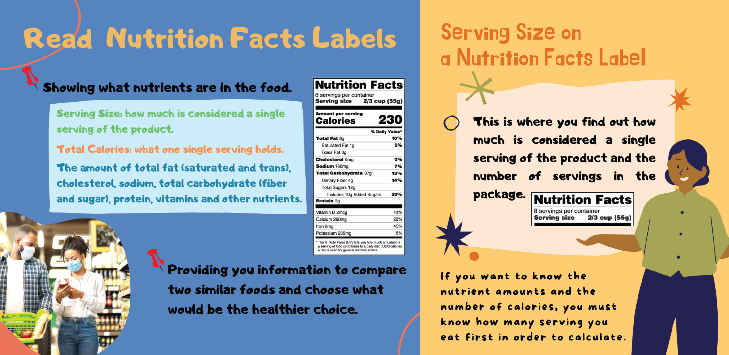 You are currently viewing Nutrition Facts Labels