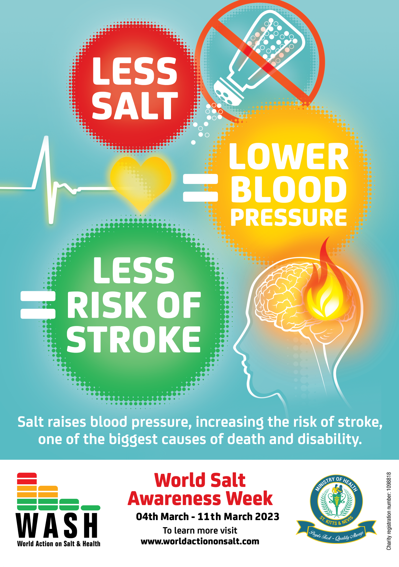 2023-Poster salt awareness lower blood pressue